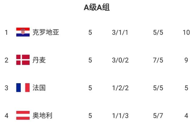关于比勒费尔德力克对手,实现逆袭的信息 关于比勒费尔德力克对手,实现逆袭的信息