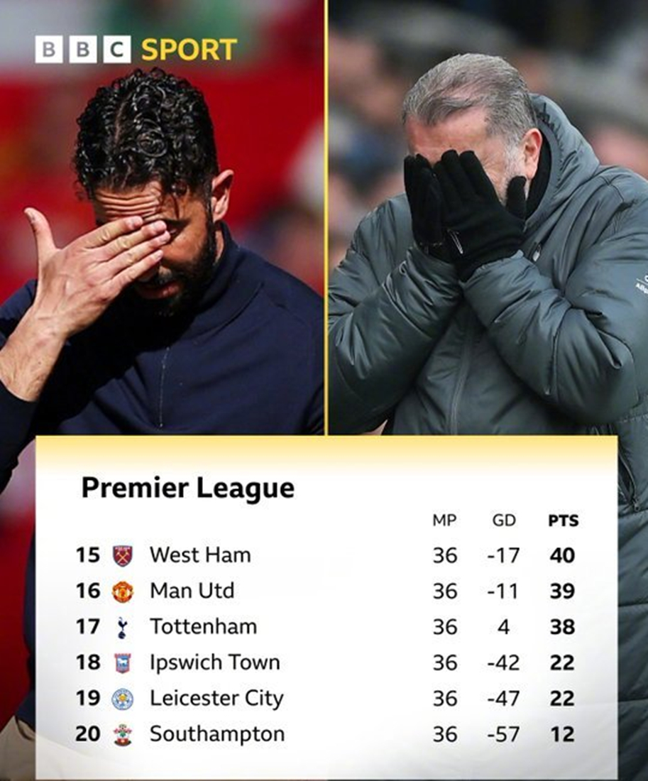 开云体育app-包含曼城主场惜败阿贾克斯，遭遇劲敌压力的词条