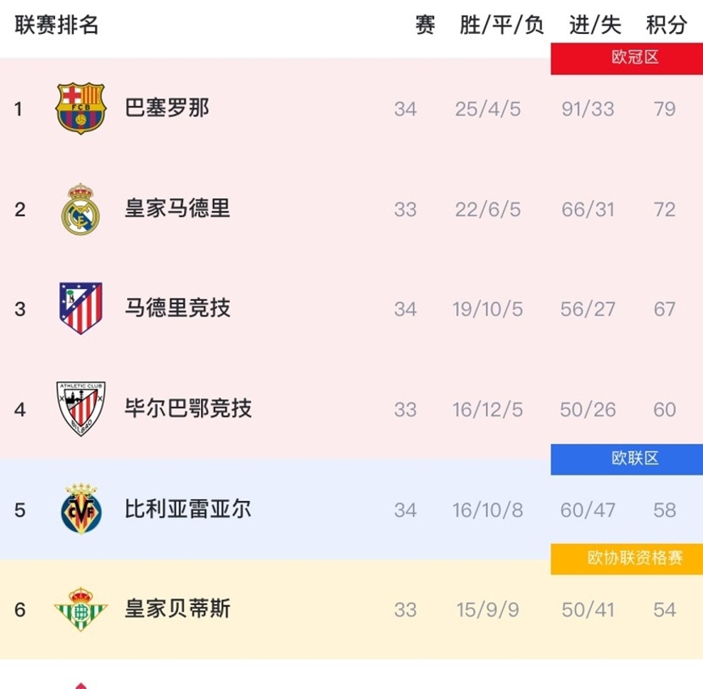 开云体育平台APP-巴萨客场逼平，豪取宝贵分数的简单介绍