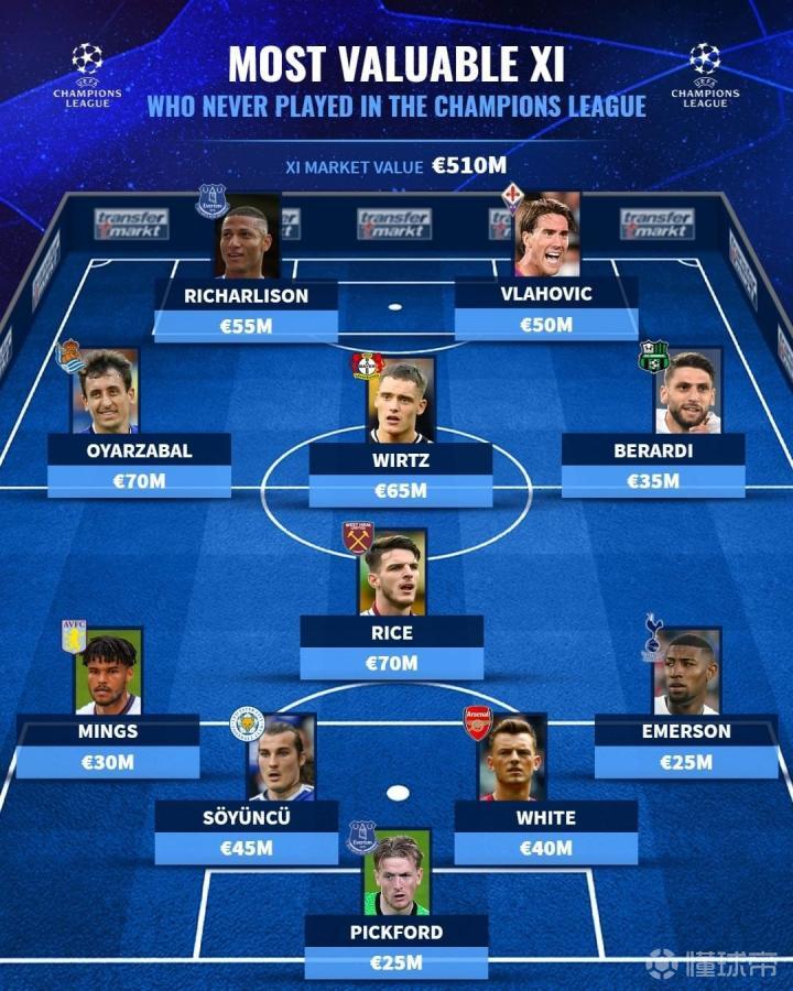 那不勒斯逆转智利,奥亚尔萨瓦尔关键制胜 那不勒斯逆转智利,奥亚尔萨瓦尔关键制胜