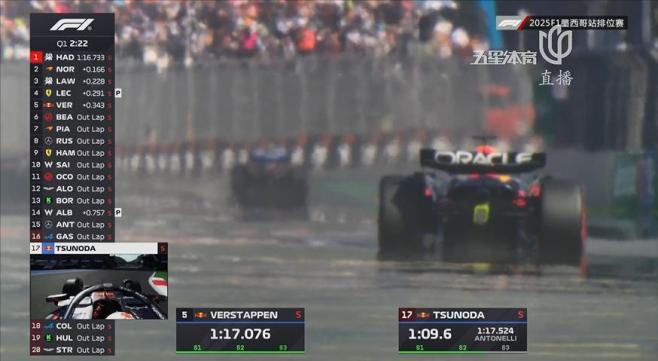 开云体育登录-阿斯顿马丁逆转红牛二队，诺里斯带队取胜